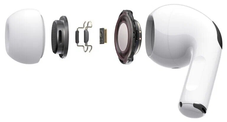 Беспроводные наушники AirPods Pro в футляре с беспроводной зарядкой MagSafe